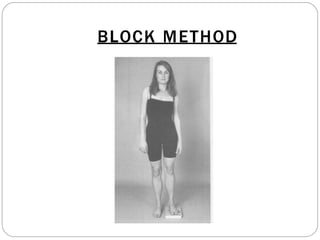 BLOCK METHOD
 