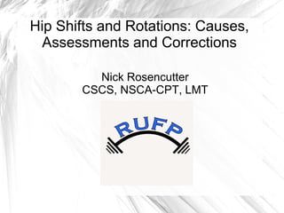 Hip Shifts and Rotations: Causes,
Assessments and Corrections
Nick Rosencutter
CSCS, NSCA-CPT, LMT
 
