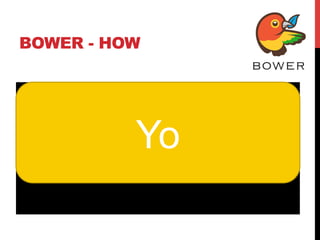 BOWER - HOW
$ npm install -g bower
~/myproj $ bower init
~/myproj $ bower install jquery --save
# save-flag updates bower.json
Yo
 