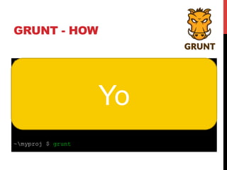 GRUNT - HOW
$ sudo npm install -g grunt-cli
~myproj $ npm init
~myproj $ npm install grunt --save-dev
# requires package.json available
~myproj $ npm install grunt-contrib-qunit --save-dev
~myproj $ grunt
Yo
 