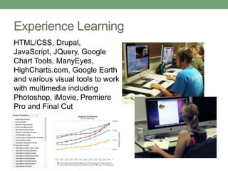 Experience Learning 
HTML/CSS, Drupal, 
JavaScript, JQuery, Google 
Chart Tools, ManyEyes, 
HighCharts.com, Google Earth 
and various visual tools to work 
with multimedia including 
Photoshop, iMovie, Premiere 
Pro and Final Cut 
 