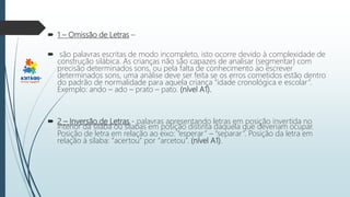  1 – Omissão de Letras –
 são palavras escritas de modo incompleto, isto ocorre devido à complexidade de
construção silábica. As crianças não são capazes de analisar (segmentar) com
precisão determinados sons, ou pela falta de conhecimento ao escrever
determinados sons, uma análise deve ser feita se os erros cometidos estão dentro
do padrão de normalidade para aquela criança “idade cronológica e escolar”.
Exemplo: ando – ado – prato – pato. (nível A1).
 2 – Inversão de Letras - palavras apresentando letras em posição invertida no
interior da sílaba ou sílabas em posição distinta daquela que deveriam ocupar.
Posição de letra em relação ao eixo: “esperar” – “separar”. Posição da letra em
relação à sílaba: “acertou” por “arcetou”. (nível A1).
 