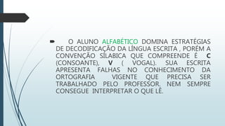  O ALUNO ALFABÉTICO DOMINA ESTRATÉGIAS
DE DECODIFICAÇÃO DA LÍNGUA ESCRITA , PORÉM A
CONVENÇÃO SÍLABICA QUE COMPREENDE É C
(CONSOANTE), V ( VOGAL). SUA ESCRITA
APRESENTA FALHAS NO CONHECIMENTO DA
ORTOGRAFIA VIGENTE QUE PRECISA SER
TRABALHADO PELO PROFESSOR. NEM SEMPRE
CONSEGUE INTERPRETAR O QUE LÊ.
 