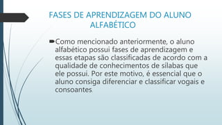 FASES DE APRENDIZAGEM DO ALUNO
ALFABÉTICO
Como mencionado anteriormente, o aluno
alfabético possui fases de aprendizagem e
essas etapas são classificadas de acordo com a
qualidade de conhecimentos de sílabas que
ele possui. Por este motivo, é essencial que o
aluno consiga diferenciar e classificar vogais e
consoantes.
 