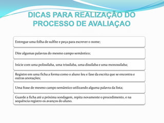 Entregue uma folha de sulfite e peça para escrever o nome;
Dite algumas palavras do mesmo campo semântico;
Inicie com uma polissílaba, uma trissílaba, uma dissílaba e uma monossílaba;
Registre em uma ficha a forma como o aluno leu e fase da escrita que se encontra e
outras anotações;
Uma frase de mesmo campo semântico utilizando alguma palavra da lista;
Guarde a ficha até a próxima sondagem, repita novamente o procedimento, e na
sequência registro os avanços do aluno.
 
