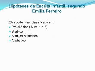 Hipóteses da Escrita Infantil, segundo
Emilia Ferreiro
Elas podem ser classificada em:
 Pré-silábico ( Nível 1 e 2)
 Silábico
 Silábico-Alfabético
 Alfabético
 