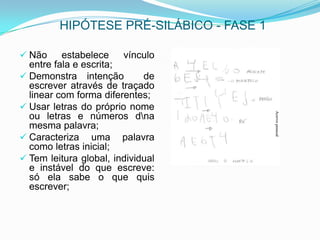 HIPÓTESE PRÉ-SILÁBICO - FASE 1
 Não estabelece vínculo
entre fala e escrita;
 Demonstra intenção de
escrever através de traçado
linear com forma diferentes;
 Usar letras do próprio nome
ou letras e números dna
mesma palavra;
 Caracteriza uma palavra
como letras inicial;
 Tem leitura global, individual
e instável do que escreve:
só ela sabe o que quis
escrever;
Acervopessoal
 