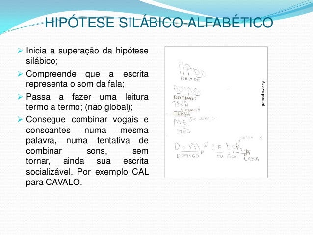 Hipóteses da escrita