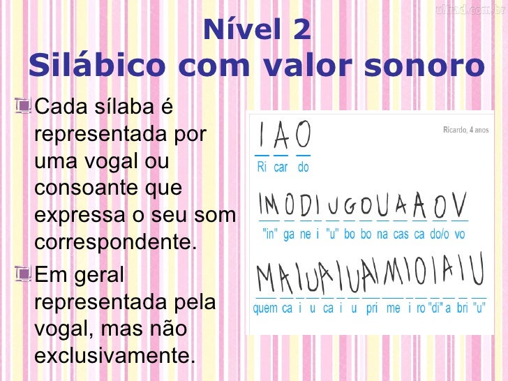 Hipóteses da psicogênese da língua escrita segundo emília
