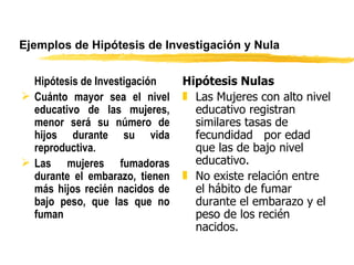 Ejemplos de Hipótesis de Investigaci ón y  Nula Hipótesis de Investigación Cuánto mayor sea el nivel educativo de las mujeres, menor será su número de hijos durante su vida reproductiva. Las mujeres fumadoras durante el embarazo, tienen más hijos recién nacidos de bajo peso, que las que no fuman Hipótesis Nulas Las Mujeres con alto nivel educativo registran similares tasas de fecundidad  por edad que las de bajo nivel educativo. No existe relación entre el hábito de fumar durante el embarazo y el peso de los recién nacidos. 