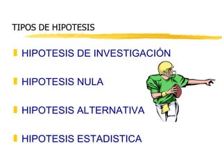 TIPOS DE HIPOTESIS HIPOTESIS DE INVESTIGACIÓN HIPOTESIS NULA HIPOTESIS ALTERNATIVA HIPOTESIS ESTADISTICA 