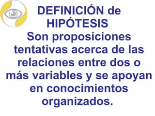 DEFINICIÓN de HIPÓTESIS   Son proposiciones tentativas acerca de las relaciones entre dos o más variables y se apoyan en conocimientos organizados.  