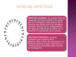 HIPÓTESIS GENERAL: Es cuando trata de
responder de forma amplia a las dudas
que el investigador tiene acerca de la
relación que existe entre las variables.
Ejemplo: Efectos de la contaminación
del agua que distribuye la ANDA, en la
salud de los habitantes de la colonia
HIPÓTESIS ESPECÍFICA: Aquella
hipótesis que se deriva de la
general, estas tratan de concretizar a la
hipótesis general y hace explícitas las
orientaciones concebidas para resolver
la investigación.

 