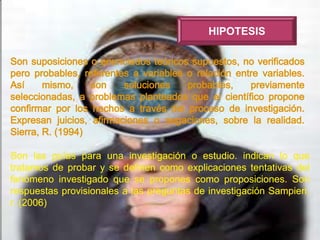 HIPOTESIS

 