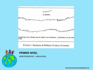 PRIMER NIVEL
ARBITRARIEDAD - LINEALIDAD
 