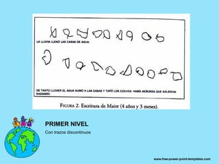 PRIMER NIVEL
Con trazos discontinuos
 