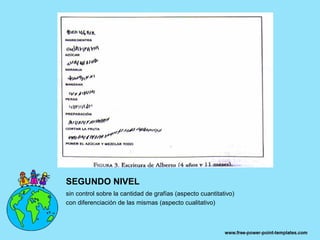 SEGUNDO NIVEL
sin control sobre la cantidad de grafías (aspecto cuantitativo)
con diferenciación de las mismas (aspecto cualitativo)
 