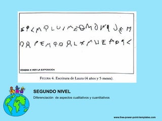 SEGUNDO NIVEL
Diferenciación de aspectos cualitativos y cuantitativos
 