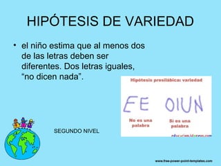 HIPÓTESIS DE VARIEDAD
• el niño estima que al menos dos
  de las letras deben ser
  diferentes. Dos letras iguales,
  “no dicen nada”.




          SEGUNDO NIVEL
 