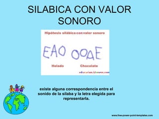 SILABICA CON VALOR
      SONORO




  existe alguna correspondencia entre el
 sonido de la sílaba y la letra elegida para
               representarla.
 