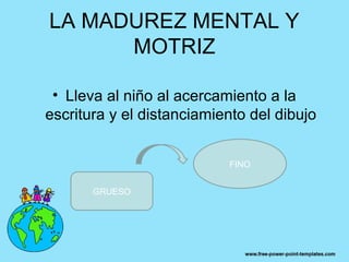 LA MADUREZ MENTAL Y
      MOTRIZ

 • Lleva al niño al acercamiento a la
escritura y el distanciamiento del dibujo


                           FINO


       GRUESO
 