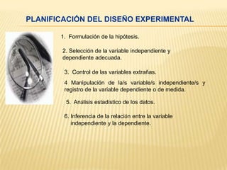 PLANIFICACIÓN DEL DISEÑO EXPERIMENTAL
1. Formulación de la hipótesis.
2. Selección de la variable independiente y
dependiente adecuada.
3. Control de las variables extrañas.
4 Manipulación de la/s variable/s independiente/s y
registro de la variable dependiente o de medida.
5. Análisis estadístico de los datos.
6. Inferencia de la relación entre la variable
independiente y la dependiente.

 