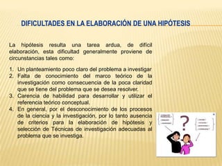 DIFICULTADES EN LA ELABORACIÓN DE UNA HIPÓTESIS
La hipótesis resulta una tarea ardua, de difícil
elaboración, esta dificultad generalmente proviene de
circunstancias tales como:
1. Un planteamiento poco claro del problema a investigar
2. Falta de conocimiento del marco teórico de la
investigación como consecuencia de la poca claridad
que se tiene del problema que se desea resolver.
3. Carencia de habilidad para desarrollar y utilizar el
referencia teórico conceptual.
4. En general, por el desconocimiento de los procesos
de la ciencia y la investigación, por lo tanto ausencia
de criterios para la elaboración de hipótesis y
selección de Técnicas de investigación adecuadas al
problema que se investiga.

 