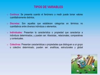 TIPOS DE VARIABLES
o Continua: Se presenta cuando el fenómeno a medir puede tomar valores
cuantitativamente distintos.

o Discretas: Son aquellas que establecen categorías en términos no
cuantitativos entre diversos individuos o elementos.
o Individuales: Presentan la característica o propiedad que caracteriza a
individuos determinados, y pueden ser: Absolutas., relacionales, comparativas
y contextuales.
o Colectivas: Presentan características o propiedades que distinguen a un grupo
o colectivo determinado, pueden ser: analíticas, estructurales y global

 