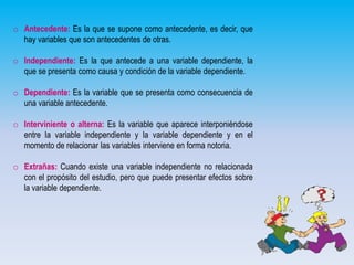 o Antecedente: Es la que se supone como antecedente, es decir, que
hay variables que son antecedentes de otras.
o Independiente: Es la que antecede a una variable dependiente, la
que se presenta como causa y condición de la variable dependiente.
o Dependiente: Es la variable que se presenta como consecuencia de
una variable antecedente.
o Interviniente o alterna: Es la variable que aparece interponiéndose
entre la variable independiente y la variable dependiente y en el
momento de relacionar las variables interviene en forma notoria.
o Extrañas: Cuando existe una variable independiente no relacionada
con el propósito del estudio, pero que puede presentar efectos sobre
la variable dependiente.

 
