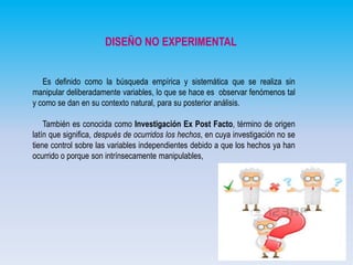 DISEÑO NO EXPERIMENTAL
Es definido como la búsqueda empírica y sistemática que se realiza sin
manipular deliberadamente variables, lo que se hace es observar fenómenos tal
y como se dan en su contexto natural, para su posterior análisis.
También es conocida como Investigación Ex Post Facto, término de origen
latín que significa, después de ocurridos los hechos, en cuya investigación no se
tiene control sobre las variables independientes debido a que los hechos ya han
ocurrido o porque son intrínsecamente manipulables,

 