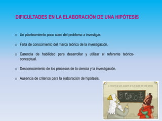 DIFICULTADES EN LA ELABORACIÓN DE UNA HIPÓTESIS
o Un planteamiento poco claro del problema a investigar.
o Falta de conocimiento del marco teórico de la investigación.
o Carencia de habilidad para desarrollar y utilizar el referente teóricoconceptual.
o Desconocimiento de los procesos de la ciencia y la investigación.
o Ausencia de criterios para la elaboración de hipótesis.

 