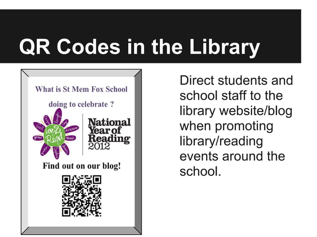 Hip to be square:QR Codes for Libraries | PPT