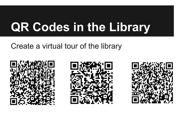 Hip to be square:QR Codes for Libraries | PPT