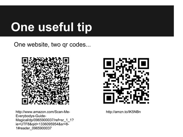 Hip to be square:QR Codes for Libraries | PPT