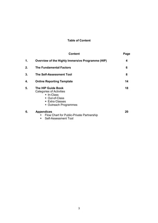 Hip Programme Sample HIP_TOOLKIT.pdf