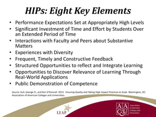 HIPs: Eight Key Elements
• Performance Expectations Set at Appropriately High Levels
• Significant Investment of Time and Effort by Students Over
an Extended Period of Time
• Interactions with Faculty and Peers about Substantive
Matters
• Experiences with Diversity
• Frequent, Timely and Constructive Feedback
• Structured Opportunities to reflect and Integrate Learning
• Opportunities to Discover Relevance of Learning Through
Real-World Applications
• Public Demonstration of Competence
Source: Kuh, George D., and Ken O’Donnell. 2013. Ensuring Quality and Taking High-Impact Practices to Scale. Washington, DC:
Association of American Colleges and Universities.
 