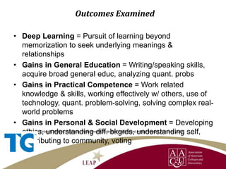 Outcomes Examined
• Deep Learning = Pursuit of learning beyond
memorization to seek underlying meanings &
relationships
• Gains in General Education = Writing/speaking skills,
acquire broad general educ, analyzing quant. probs
• Gains in Practical Competence = Work related
knowledge & skills, working effectively w/ others, use of
technology, quant. problem-solving, solving complex real-
world problems
• Gains in Personal & Social Development = Developing
ethics, understanding diff. bkgrds, understanding self,
contributing to community, voting
Finley & McNair, Assessing Underserved Students’ Engagement in High-Impact Practices, 2013.
 