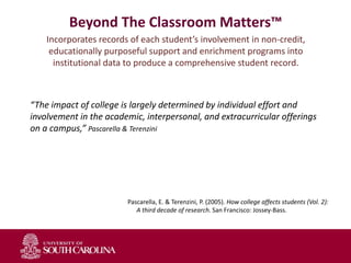 Beyond The Classroom Matters™
Incorporates records of each student’s involvement in non-credit,
educationally purposeful support and enrichment programs into
institutional data to produce a comprehensive student record.
“The impact of college is largely determined by individual effort and
involvement in the academic, interpersonal, and extracurricular offerings
on a campus,” Pascarella & Terenzini
Pascarella, E. & Terenzini, P. (2005). How college affects students (Vol. 2):
A third decade of research. San Francisco: Jossey-Bass.
 