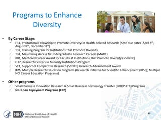 Programs to Enhance
Diversity
• By Career Stage:
• F31, Predoctoral Fellowship to Promote Diversity in Health-Related Research (note due dates April 8th,
August 8th, December 8th)
• T32, Training Program for Institutions That Promote Diversity
• T34, Maximizing Access to Undergraduate Research Careers (MARC)
• K01, Mentored Career Award for Faculty at Institutions That Promote Diversity (some IC)
• G12, Research Centers in Minority Institutions Program
• SC1, Support of Competitive Research (SCORE) Research Advancement Award
• R25, Multiple Research Education Programs (Research Initiative for Scientific Enhancement (RISE); Multiple
NCI Cancer Education Programs)
• Other programs
• Small Business Innovation Research & Small Business Technology Transfer (SBIR/STTR) Programs
• NIH Loan Repayment Programs (LRP)
49
 