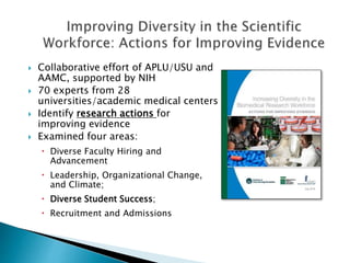  Collaborative effort of APLU/USU and
AAMC, supported by NIH
 70 experts from 28
universities/academic medical centers
 Identify research actions for
improving evidence
 Examined four areas:
 Diverse Faculty Hiring and
Advancement
 Leadership, Organizational Change,
and Climate;
 Diverse Student Success;
 Recruitment and Admissions
 