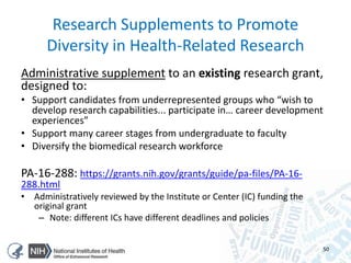 Research Supplements to Promote
Diversity in Health-Related Research
Administrative supplement to an existing research grant,
designed to:
• Support candidates from underrepresented groups who “wish to
develop research capabilities... participate in… career development
experiences”
• Support many career stages from undergraduate to faculty
• Diversify the biomedical research workforce
PA-16-288: https://grants.nih.gov/grants/guide/pa-files/PA-16-
288.html
• Administratively reviewed by the Institute or Center (IC) funding the
original grant
– Note: different ICs have different deadlines and policies
50
 