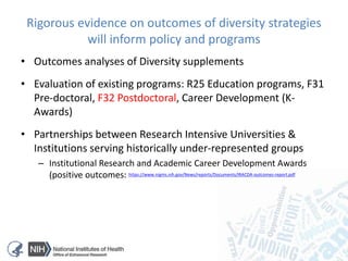 Rigorous evidence on outcomes of diversity strategies
will inform policy and programs
• Outcomes analyses of Diversity supplements
• Evaluation of existing programs: R25 Education programs, F31
Pre-doctoral, F32 Postdoctoral, Career Development (K-
Awards)
• Partnerships between Research Intensive Universities &
Institutions serving historically under-represented groups
– Institutional Research and Academic Career Development Awards
(positive outcomes: https://www.nigms.nih.gov/News/reports/Documents/IRACDA-outcomes-report.pdf
 