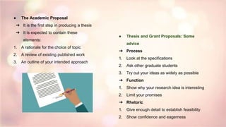 ● The Academic Proposal
➔ It is the first step in producing a thesis
➔ It is expected to contain these
elements:
1. A rationale for the choice of topic
2. A review of existing published work
3. An outline of your intended approach
● Thesis and Grant Proposals: Some
advice
➔ Process
1. Look at the specifications
2. Ask other graduate students
3. Try out your ideas as widely as possible
➔ Function
1. Show why your research idea is interesting
2. Limit your promises
➔ Rhetoric
1. Give enough detail to establish feasibility
2. Show confidence and eagerness
 