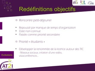 Redéfinitions objectifs
             o Rencontre petit-déjeuner

             • Repoussé par manque de temps d’organisation
             • Date non connue
             • Passée comme priorité secondaire

             o Priorité « étudiants »

             • Développer la renommée de la licence autour des TIC
               - Réseaux sociaux, création d’une vidéo,
Evolutions     visioconférences…
 