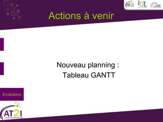 Actions à venir



              Nouveau planning :
               Tableau GANTT

Evolutions
 