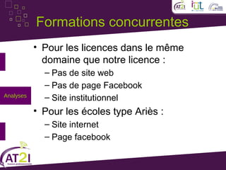 Formations concurrentes
           • Pour les licences dans le même
             domaine que notre licence :
             – Pas de site web
             – Pas de page Facebook
Analyses     – Site institutionnel
           • Pour les écoles type Ariès :
             – Site internet
             – Page facebook
 
