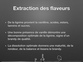 Extraction des flaveurs
• De la lignine provient la vanilline, acides, esters,
tannins et sucres.
• Une bonne présence de vanille démontre une
décomposition optimale de la lignine, signe d’un
brandy de qualité.
• La dissolution optimale donnera une maturité, de la
rondeur, de la balance et lissera le brandy.
 
