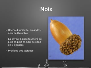 Noix
• Coconut, noisette, amandes,
noix de Grenoble
• La saveur boisée tournera de
plus en plus en noix de coco
en vieillissant
• Proviens des lactones
 