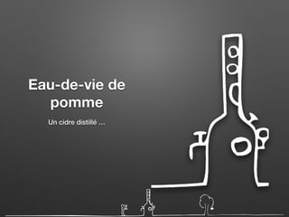 Eau-de-vie de
pomme
Un cidre distillé …
 