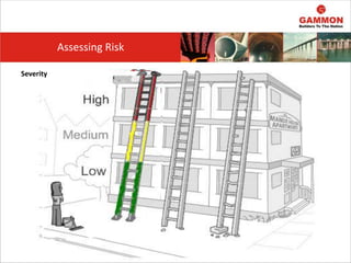 Low
Medium
High
Severity
Assessing Risk
 
